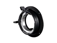 Canon PL-mount KIT PM-V1